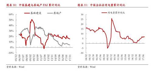 【月度報(bào)告-鎳】需求擔(dān)憂漸弱，鎳價(jià)先抑后揚(yáng)