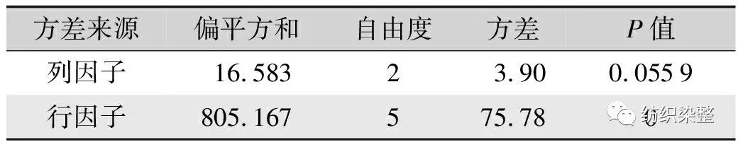 無錫不銹鋼板價(jià)格,201不銹鋼,無錫不銹鋼,304不銹鋼板,321不銹鋼板,316L不銹鋼板,無錫不銹鋼板