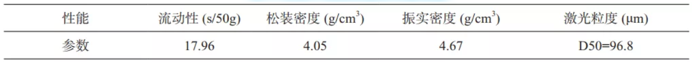 無錫不銹鋼板價(jià)格,201不銹鋼,無錫不銹鋼,304不銹鋼板,321不銹鋼板,316L不銹鋼板,無錫不銹鋼板