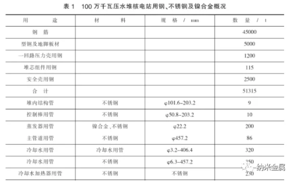 無錫不銹鋼板價(jià)格,201不銹鋼,無錫不銹鋼,304不銹鋼板,321不銹鋼板,316L不銹鋼板,無錫不銹鋼板