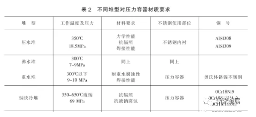 無錫不銹鋼板價(jià)格,201不銹鋼,無錫不銹鋼,304不銹鋼板,321不銹鋼板,316L不銹鋼板,無錫不銹鋼板